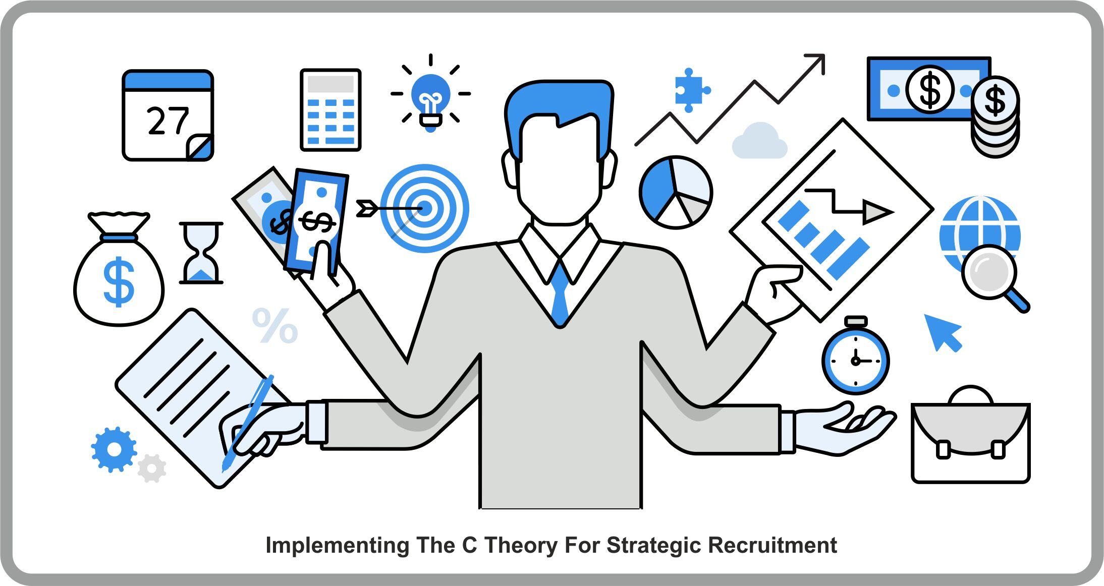 3-Implementing The C Theory For Strategic Recruitment